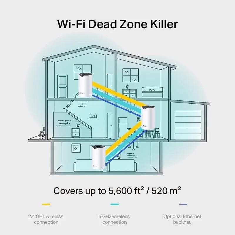 WIRELESS REPEATER TP-LINK WIFI AC1900 HOME MESH PACK 2 DECO S7