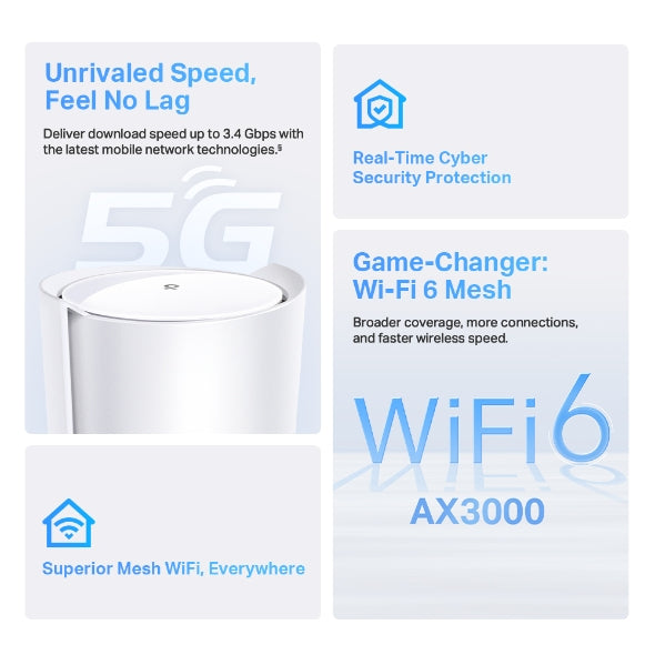 Mesh TP-Link AX3000 3xRJ45 WiFi 5G Blanco (Deco X50-5G)
