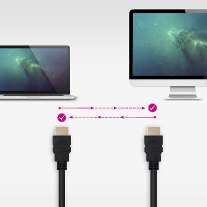 Nanocable HDMI A/M a HDMI A/M 1m Negro (10.15.1700)