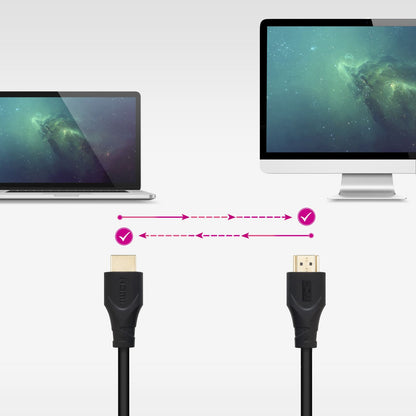 Nanocable HDMI 1.4 A/M-A/M 3m Negro (10.15.4703)
