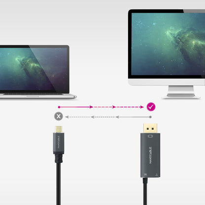 Conversor Nanocable USB-C/M a DP/M+USB-C/H (10.15.5012)