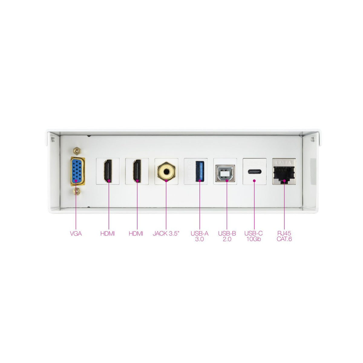 Caja de Conexiones Nanocable VGA/HDMI/Jack(10.35.0004)