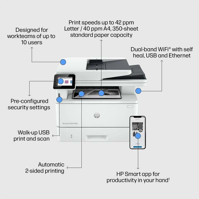 IMPRESORA MFP HP LASER MONOCROMO LASERJET PRO 4102FDN DUPLEX WHITE