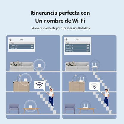 ACCESS POINT TENDA EX3 AX1500 MESH WIFI 6 ( PACK 2UDS )