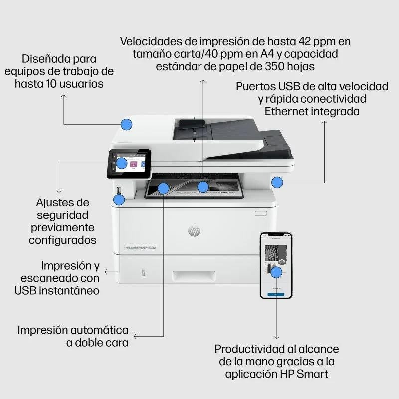 IMPRESORA HP LASERJET PRO 4102DW MFP WIFI DUPLEX MONOCROMO