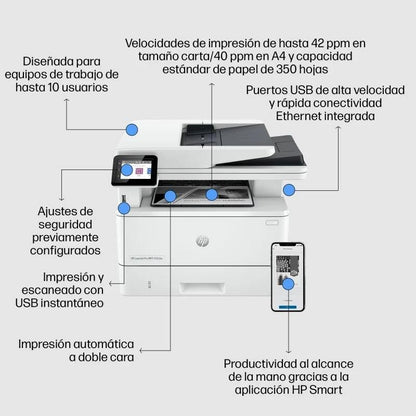 IMPRESORA HP LASERJET PRO 4102DW MFP WIFI DUPLEX MONOCROMO