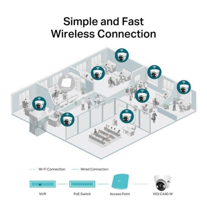 CAMARA IP TP-LINK VIGI TURRET INTERIOR MICROSD 4MP 2.8MM IR IP67 POE