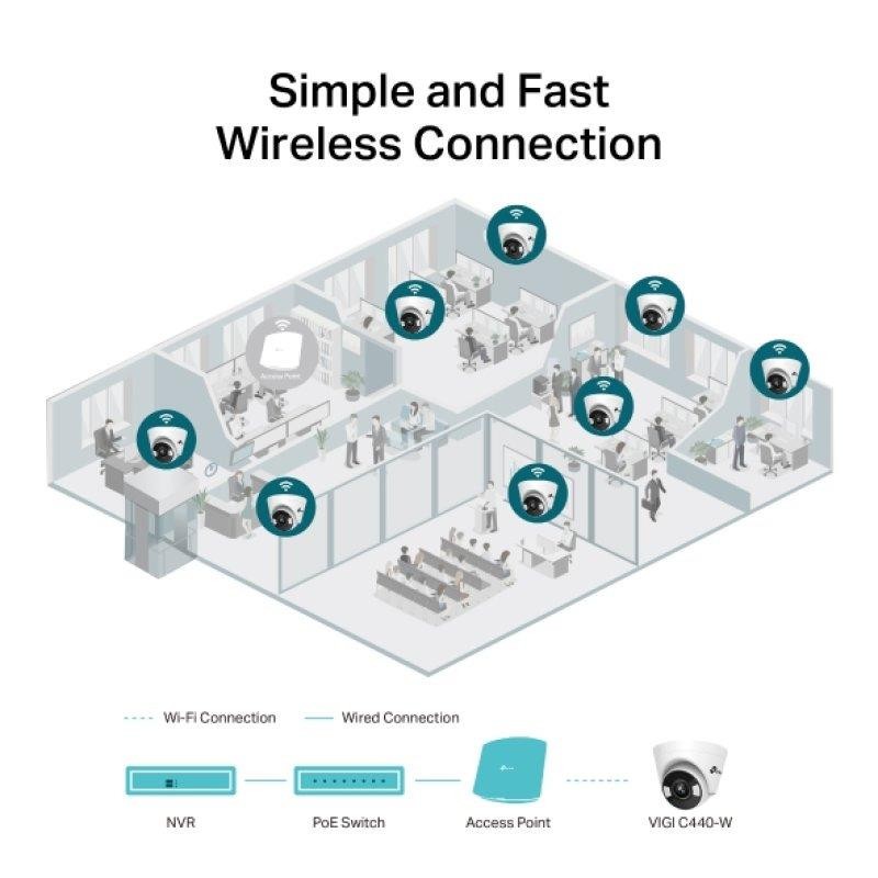 CAMARA IP TP-LINK VIGI TURRET INTERIOR 4MP 4MM IR 30M WIFI IP66 CC