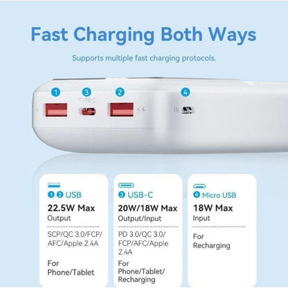 POWERBANK VENTION 20000MAH 2XUSB-A + USB-C LED DISPLAY 22.5W WHITE