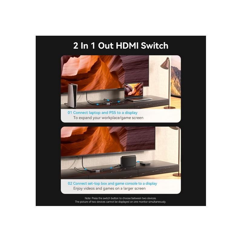 SWITCH/SPLITTER VENTION HDMI 2.1/H - X2HDMI/H USB-C/H BIDIRECCIONAL 8K