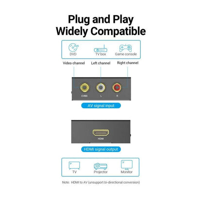CONVERSOR VENTION RCA/H - HDMI/H MINIUSB/H BLACK
