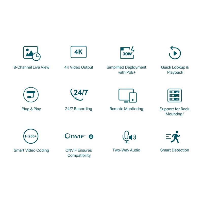 GRABADOR IP NVR TP-LINK VIGI 8 CH IP 1HDD H265+ POE
