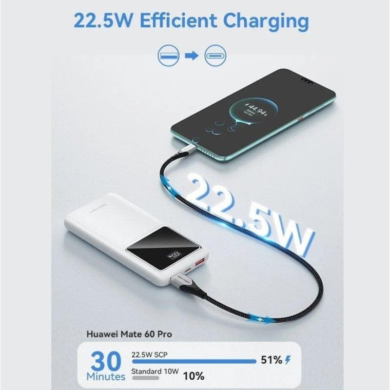 POWERBANK VENTION 10000MAH 2XUSB-A + USB-C LED DISPLAY 22.5W BLACK