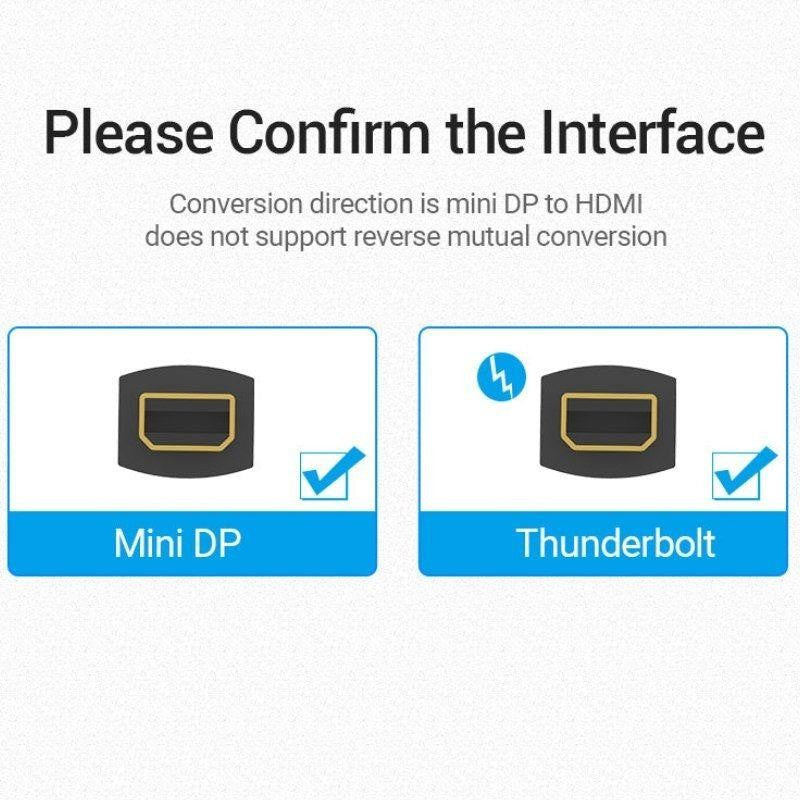 ADAPTADOR MINI DISPLAYPORT - HDMI VENTION MINI DP/M - HDMI/H 15CM BLACK