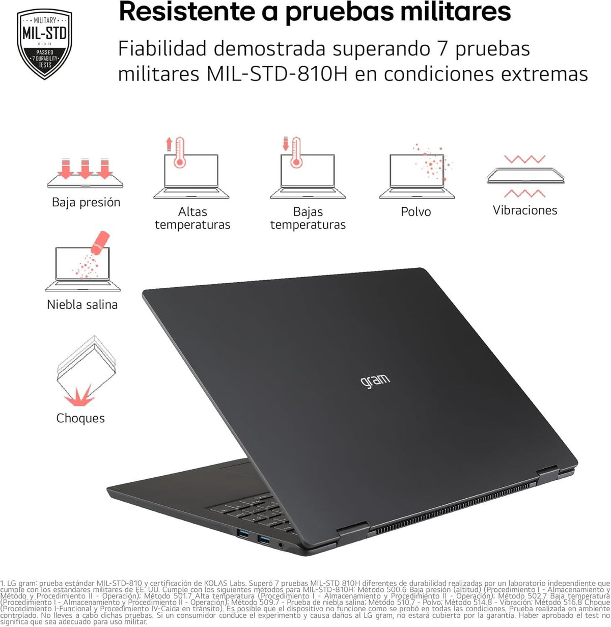 LG Ultra7-255H 32Gb 1Tb 14" W11H Negro (14Z90T-G.AD88B)