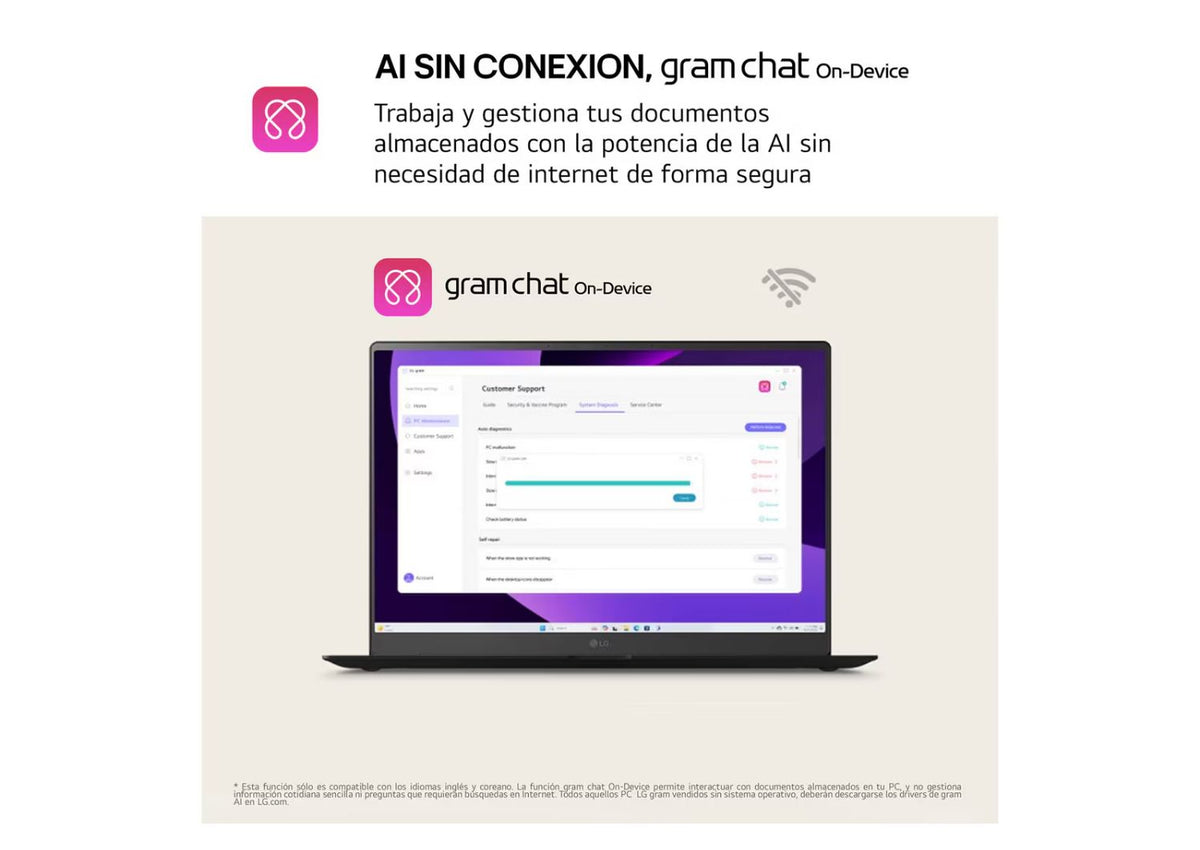 LG U7-255H 32Gb 1Tb SSD 14" W11P Negro (14Z90T-V.AP88B)