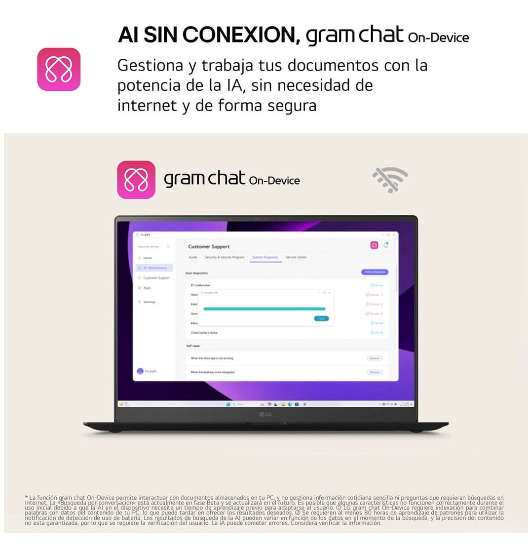 LG U7-255H 32Gb 1Tb 14" FreeOS (14ZD90T-G.AX88B)