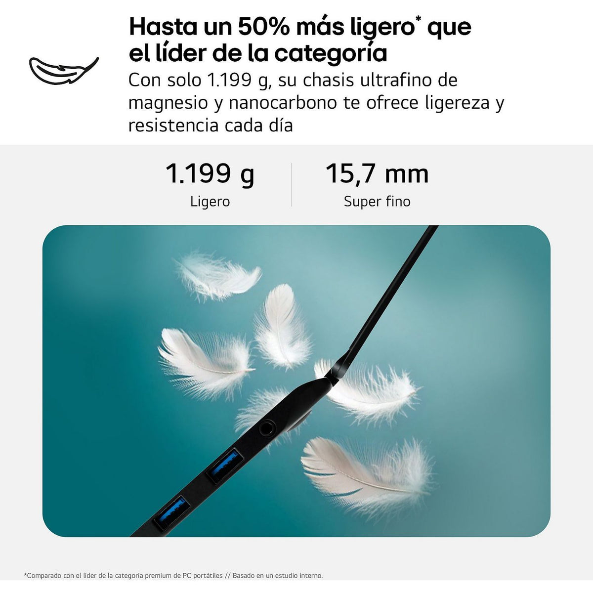 LG U7-255H 16Gb 1Tb 16" FreeDOS Negro (16ZD90T-G.AX78B)