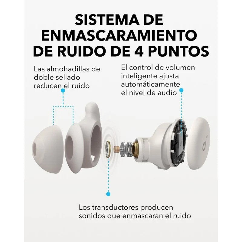 AURICULARES ANKER SOUNDCORE SLEEP A20 IN EAR BLUETOOTH 5.3 IPX4 WHITE