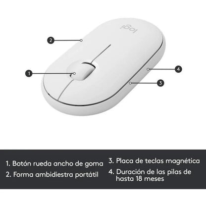 TECLADO + RATON LOGITECH MK470 SLIM WIRELESS SILENT WHITE