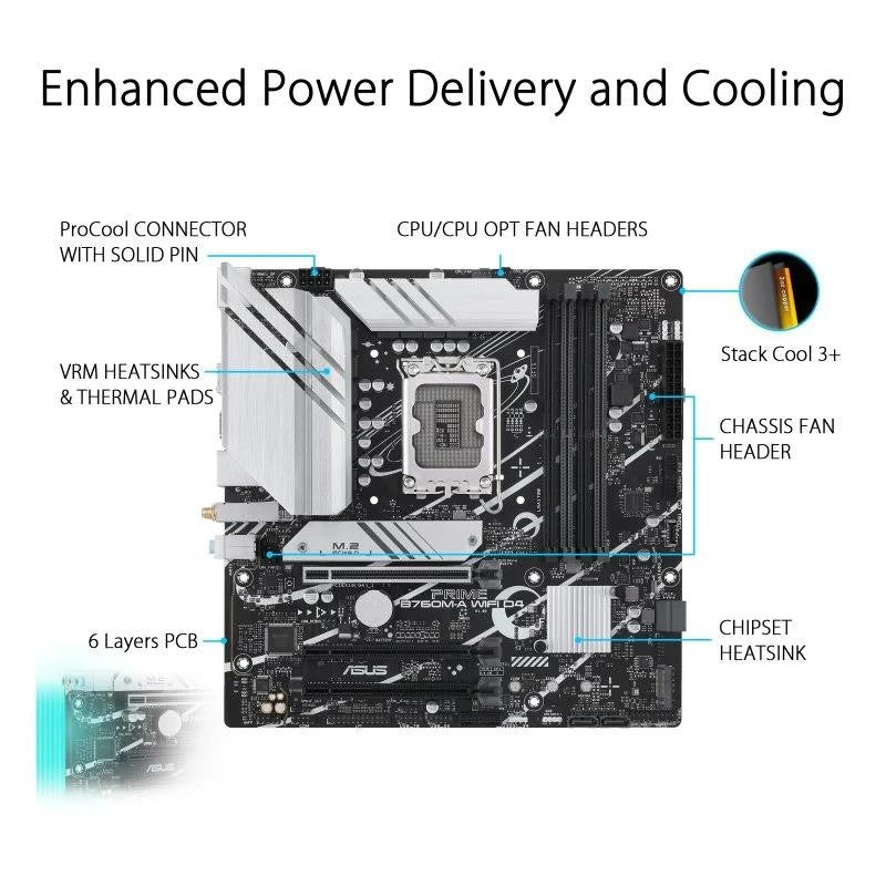 PLACA BASE ASUS B760M-A WIFI D4 M-ATX DDR4 HDMI + DP