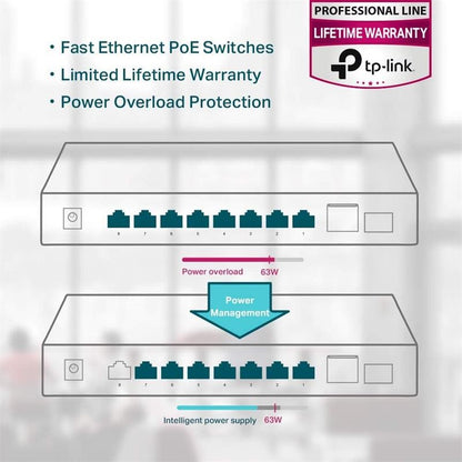 SWITCH TP-LINK GIGABIT 8 PUERTOS POE + 1 SFP TL-SG1210P