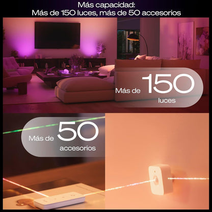 Controlador Philips Hue Bridge Pro EU (929003582607)