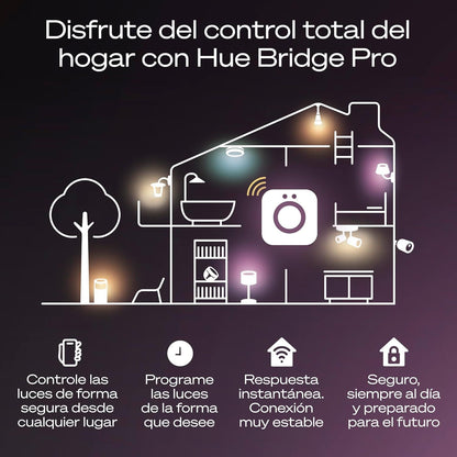 Controlador Philips Hue Bridge Pro EU (929003582607)