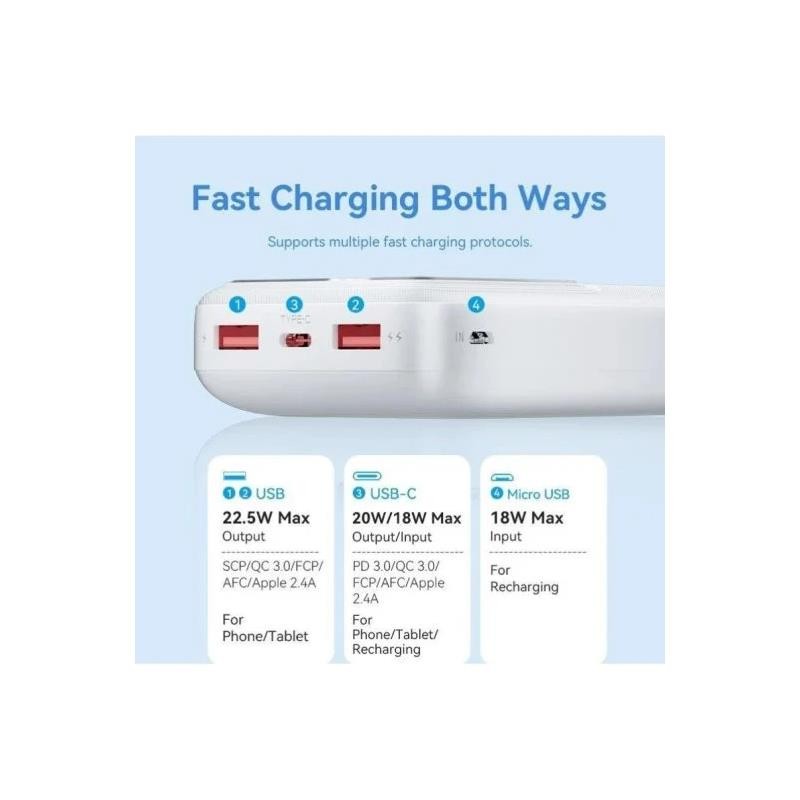 POWERBANK VENTION 5000MAH USB-C + LIGHTNING 20W BLUE