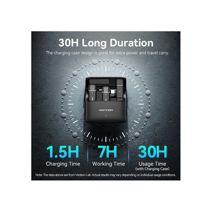 MICROFONO VENTION USB-C LAVALIER 2 MICROFONOS PINZA WIRELESS