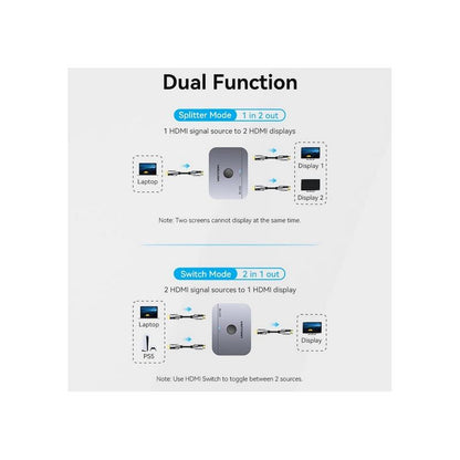 SWITCH/SPLITTER VENTION HDMI 2.1/H - X2HDMI/H USB-C/H BIDIRECCIONAL 8K