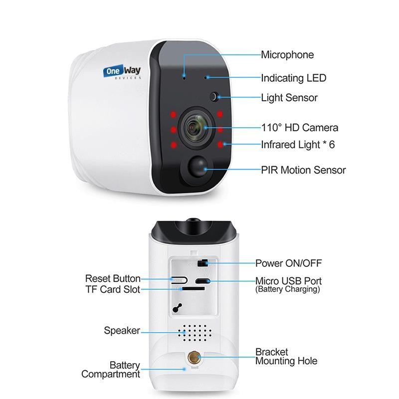 CAMARA IP 2MP 1080P ONEWAY WIFI P2P