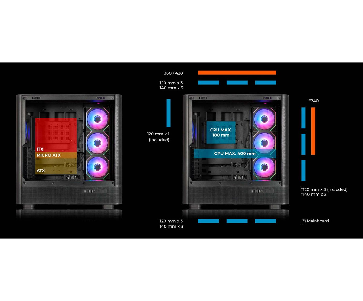 Caja ABYSM Danube Sava H500 II Air ARGB ATX (AB123801)