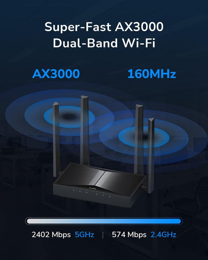 Pto Acceso CUDY 1xRJ45 WiFi 6 Dual Band Negro (AP3000D)
