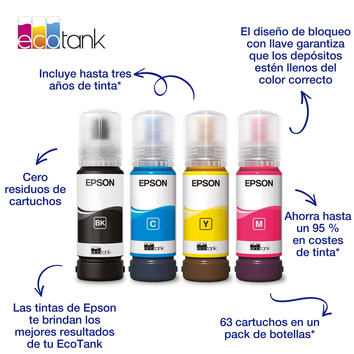 TINTA EPSON BOTE 104 BLACK ECOTANK BOTTLE C13T00P140