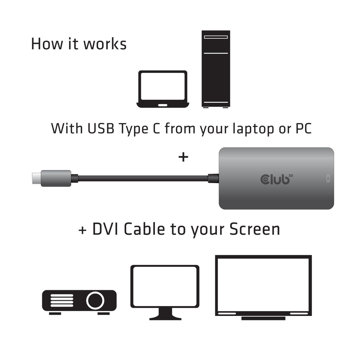 Adaptador Club 3D USB-C 3.2 a DVI-D M/H Gris (CAC-1510)