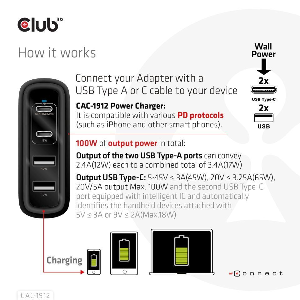 Cargador Viaje Club 3D 100W 2USB-A+2USB-C (CAC-1912EU)