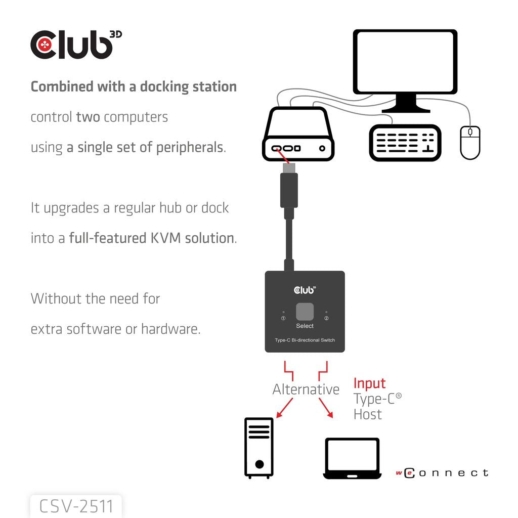 Switch Club 3D 8K UHD 2xUSB-C 2xDP Negro (CSV-2511)