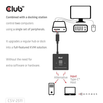 Switch Club 3D 8K UHD 2xUSB-C 2xDP Negro (CSV-2511)