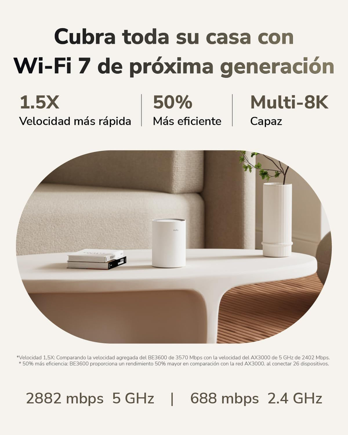 Sistema Mesh CUDY BE3600 3xRJ45 WiFi 7 (M3600 2-Pack)