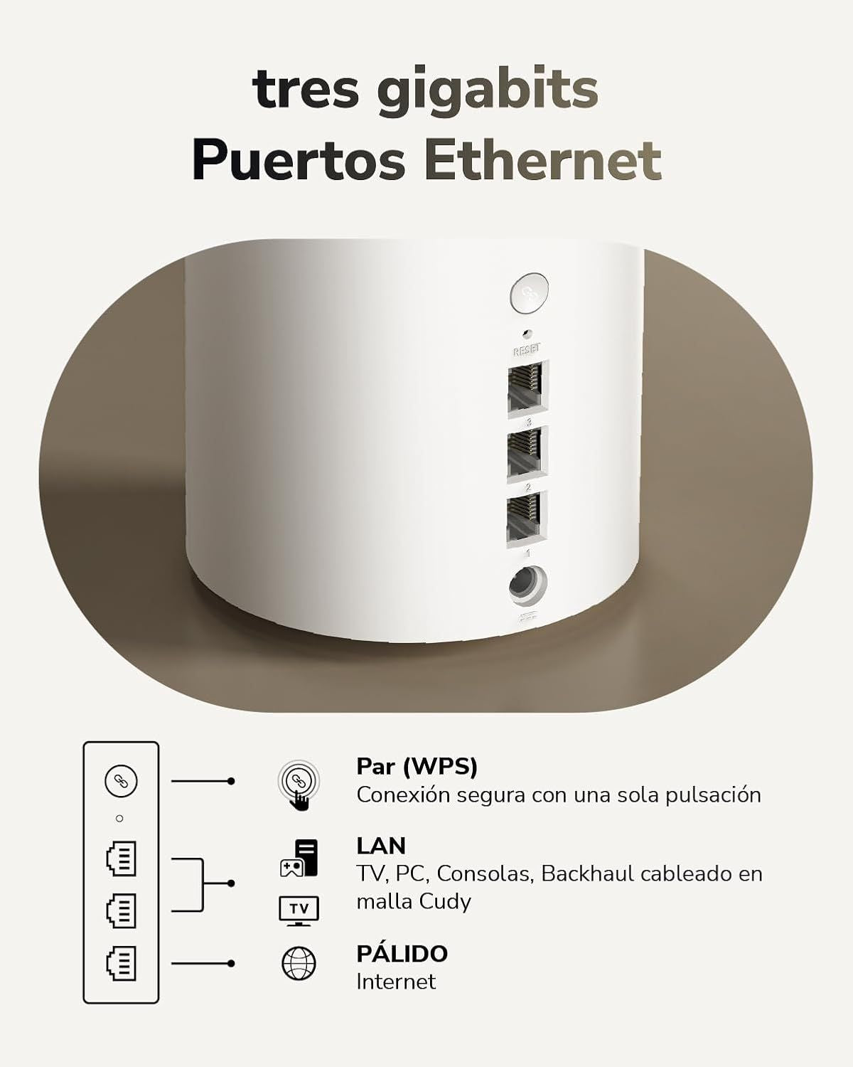 Sistema Mesh CUDY BE3600 3xRJ45 WiFi 7 (M3600 2-Pack)