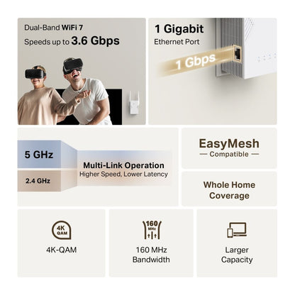 Extender TP-Link BE3600 Wifi7 DualBand 2882Mbp