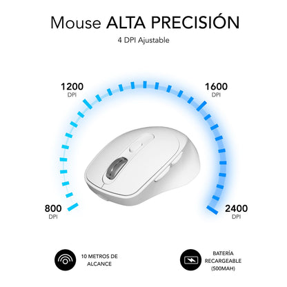 Ratón SUBBLIM Comfort Bluetooth Blanco (SUBMO-EDCON02)