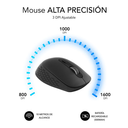 Ratón SUBBLIM Curve Bluetooth Negro (SUBMO-EDCUR01)