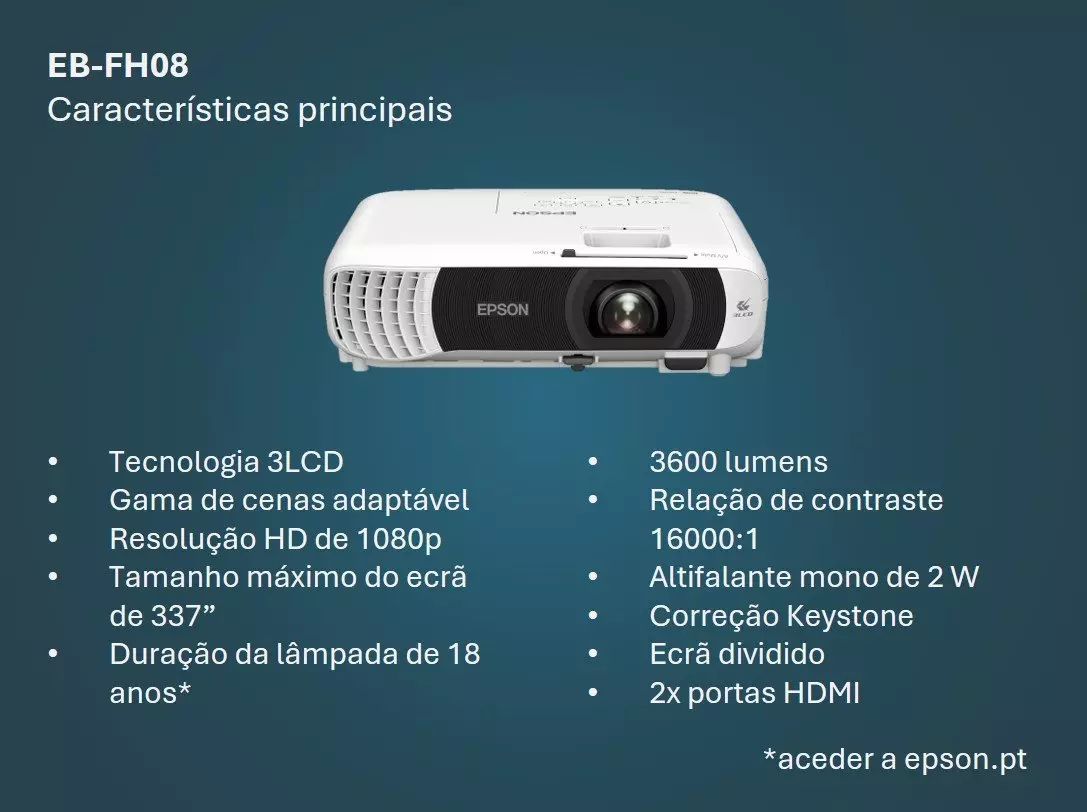 Proyector Epson EB-FH08 FHD 3600L Blanco (V11HB54040)