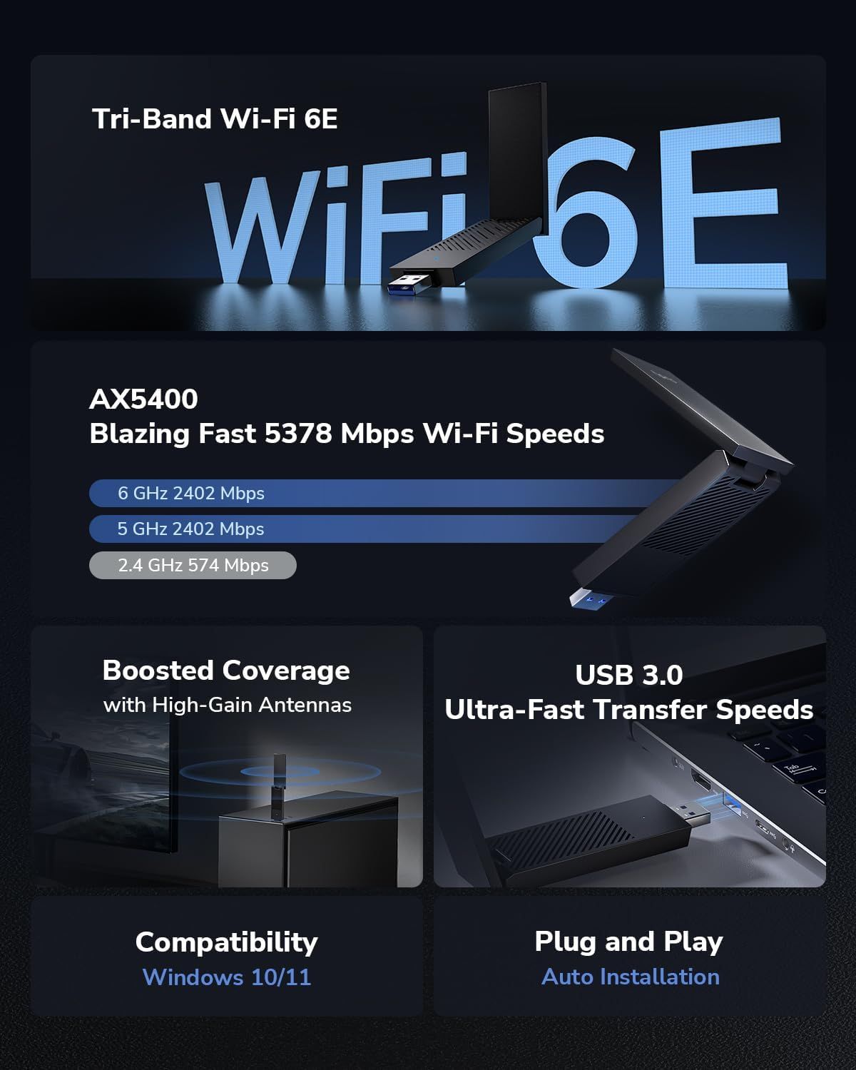 Adaptador CUDY AX5400 USB 3.0 WiFi 6E Tri-Band (WU5400)