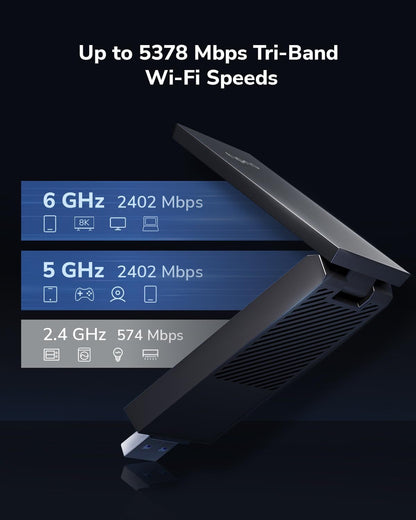 Adaptador CUDY AX5400 USB 3.0 WiFi 6E Tri-Band (WU5400)
