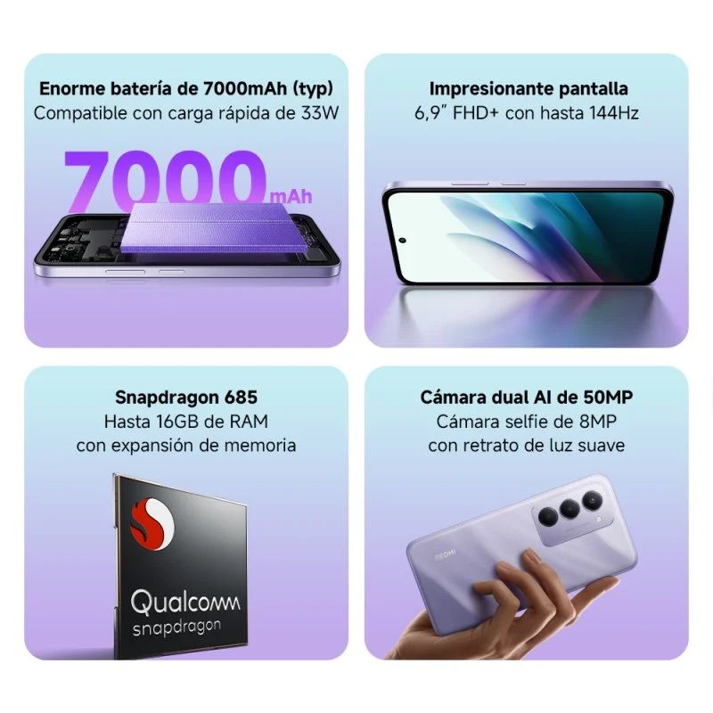 Smartphone XIAOMI Redmi 15 6.9" 8Gb 256Gb 4G Púrpura (XIA-SP REDMI 15 8-256 PUR)